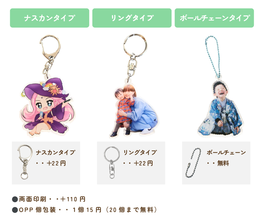 アクリルキーホルダーサンプル