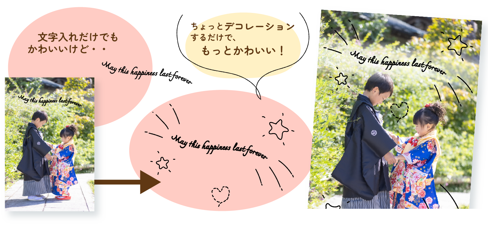 文字入れデコレーションは有料です！