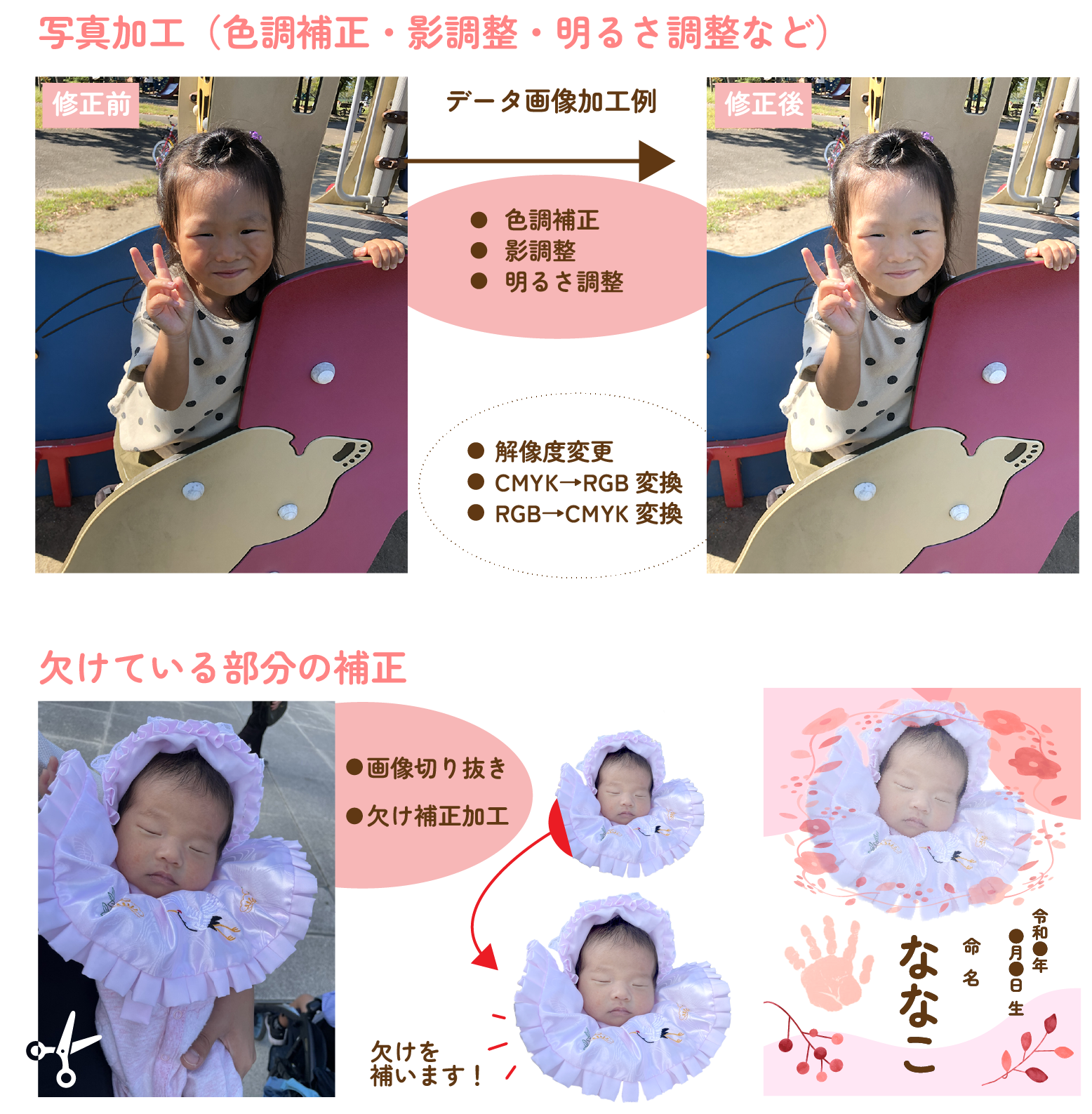 文字入れデコレーションは有料です！